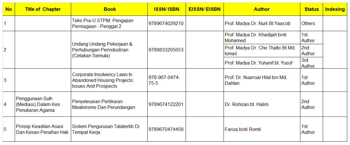 book 2014