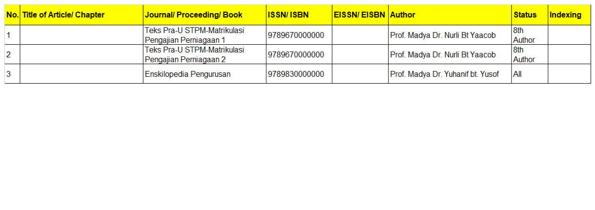 book edit 2009